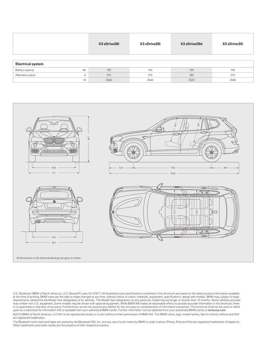 2015 BMW X3 Brochure Page 10